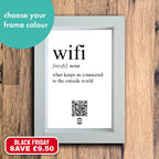 "wifi definition" photo frame