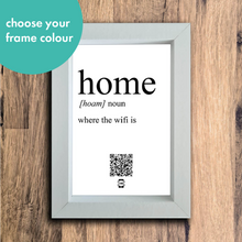 Load image into Gallery viewer, &quot;home definition&quot; photo frame