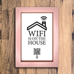 "wifi is on the house" photo frame